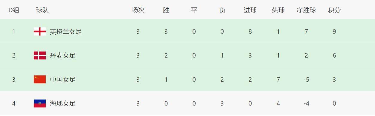亚洲精品一二三四区